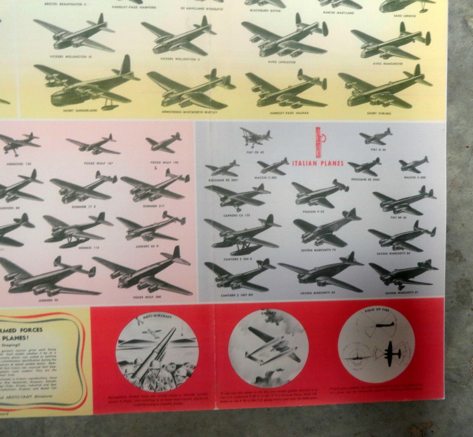 WW2 Aircraft Identification