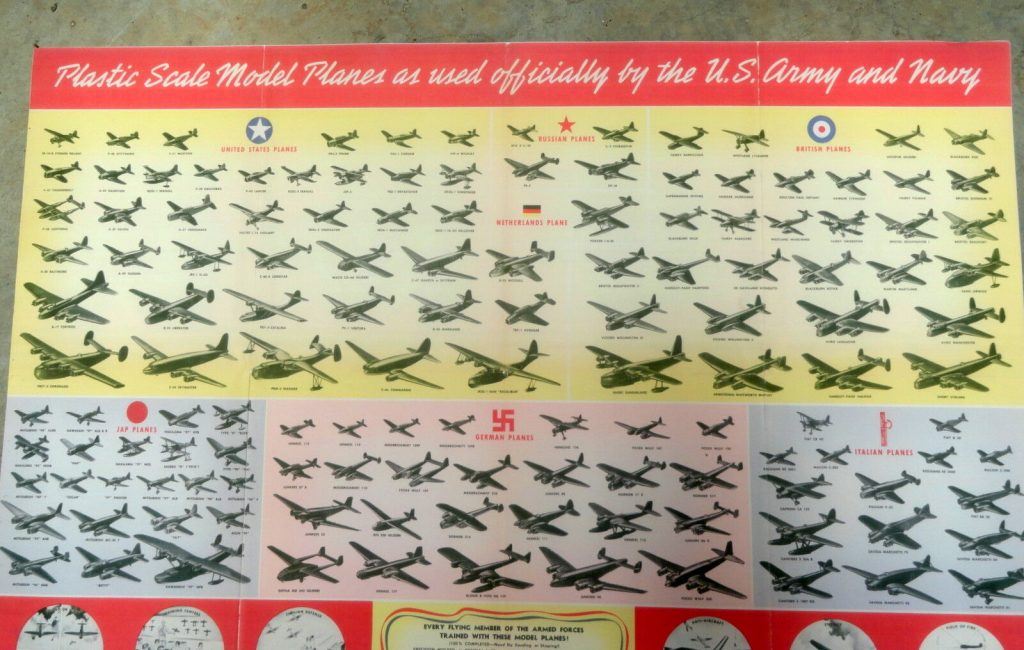 Aircraft Recognition Model Identification POSTER WW2