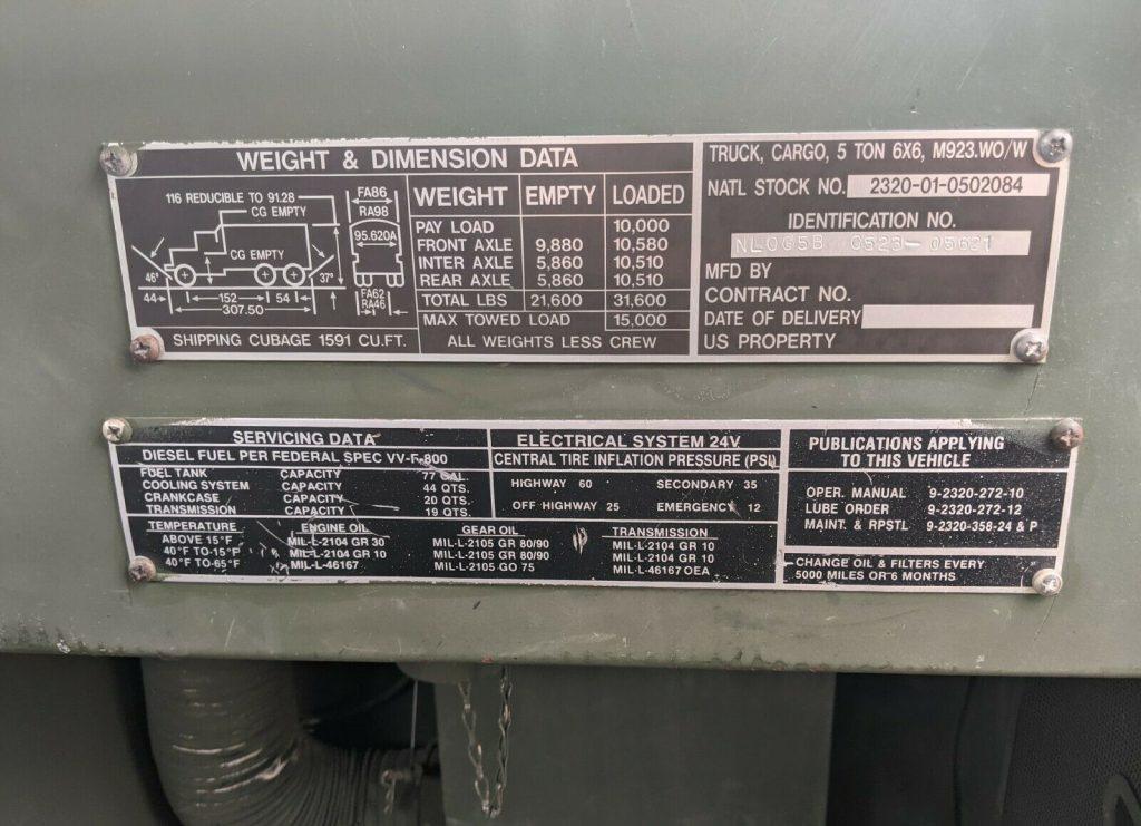 1984 AM General M923A