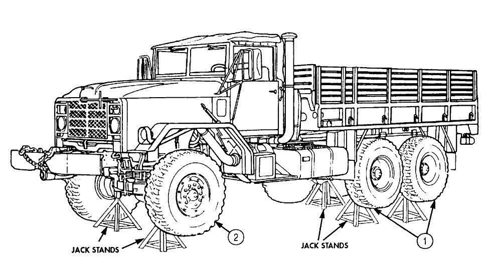 M939 Series 5-ton Diesel Truck Service Repair Manual Workshop CD 17K+ Pages !!