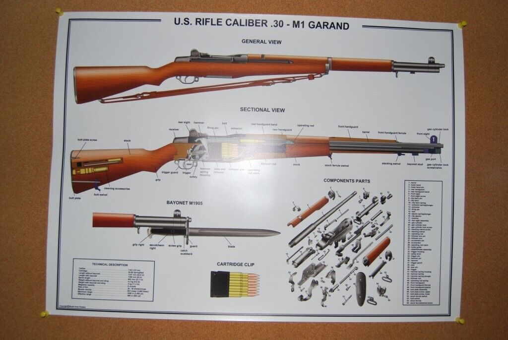 Poster 18″x 24″us Rifle M1 Garand Manual Exploded Parts Diagram D-Day Battle WW2