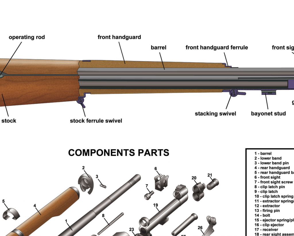 Poster 18″x 24″us Rifle M1 Garand Manual Exploded Parts Diagram D-Day Battle WW2